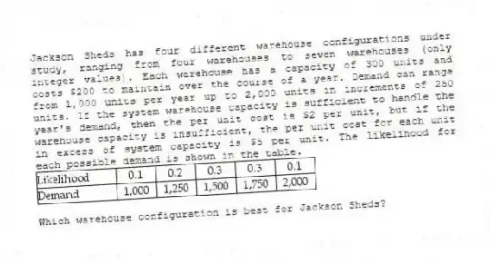 Jackson Sheds has four different warehouse configurations under study, ranging from four warehouses to seven warehouses (only integer values). Each warehouse has a capacity of 300 units and costs $200 to maintain over the course of a year. Demand can range from 1,000 units per year up to 2,000 units in increments of 250 units. If the system warehouse capacity is sufficient to handle the year's demand, then the per unit cost is $2 per unit, but if the warehouse capacity is insufficient, the per unit cost for each unit in excess of system capacity is $5 per unit. The likelihood for each possible demand is shown in the table.
Which warehouse configuration is best for Jackson Sheds?