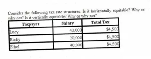 Consider the following tax rate structures. Is it horizontally equitable? Why or why not? Is it vertically equitable? Why or why not?