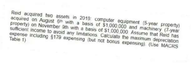 Reid acquired two assets in 2018: computer equipment (5-year property) acquired on August 6ᵗʰ with a basis of $1,000,000 and machinery (7-year property) on November 9th with a basis of $1,000,000. Assume that Reid has sufficient income to avoid any limitations. Calculate the maximum depreciation expense including §179 expensing (but not bonus expensing). (Use MACRS Table 1)