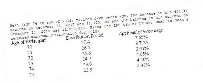Sean (age 74 at end of 2018) retired five years ago. The balance in his 401(k) account on December 31, 2017 was $1,700,000 and the balance in his account on December 31, 2018 was $1,800,000. Using the IRS tables below, what is Sean's required minimum distribution for 2018?