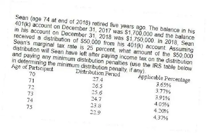 Sean (age 74 at end of 2018) retired five years ago. The balance in his 401(k) account on December 31, 2017 was $1,700,000 and the balance in his account on December 31, 2018 was $1,750,000. In 2018, Sean received a distribution of $50,000 from his 401(k) account. Assuming Sean's marginal tax rate is 25 percent, what amount of the $50,000 distribution will Sean have left after paying income tax on the distribution and paying any minimum distribution penalties (use the IRS table below in determining the minimum distribution penalty, if any).