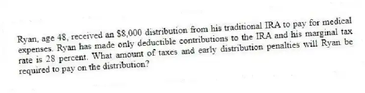 Ryan, age 48, received an $8,000 distribution from his traditional IRA to pay for medical expenses. Ryan has made only deductible contributions to the IRA and his marginal tax rate is 28 percent. What amount of taxes and early distribution penalties will Ryan be required to pay on the distribution?