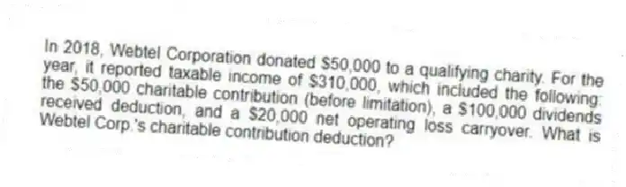 In 2018, Webtel Corporation donated $50,000 to a qualifying charity. For the year, it reported taxable income of $310,000, which included the following: the $50,000 charitable contribution (before limitation), a $100,000 dividends received deduction, and a $20,000 net operating loss carryover. What is Webtel Corp.'s charitable contribution deduction?