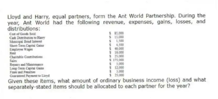 Lloyd and Harry, equal partners, form the Ant World Partnership. During the year, Ant World had the following revenue, expenses, gains, losses, and distributions:
  
Given these items, what amount of ordinary business income (loss) and what separately-stated items should be allocated to each partner for the year?