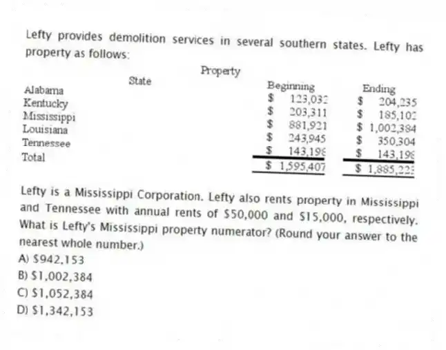 Lefty provides demolition services in several southern states. Lefty has property as follows:
Lefty is a Mississippi Corporation. Lefty also rents property in Mississippi and Tennessee with annual rents of $50,000 and $15,000, respectively. What is Lefty's Mississippi property numerator? (Round your answer to the nearest whole number.)
A) $942,153
B) $1,002,384
C) $1,052,384
D) $1,342,153