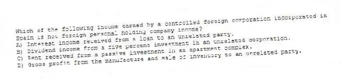 Which of the following income earned by a controlled foreign corporation incorporated in Spain is not foreign personal holding company income?
A) Interest income received from a loan to an unrelated party.
B) Dividend income from a five percent investment in an unrelated corporation.
C) Rent received from a passive investment in an apartment complex.
D) Gross profit from the manufacture and sale of inventory to an unrelated party.