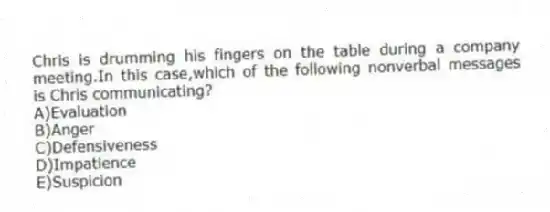 Chris is drumming his fingers on the table during a company meeting.In this case,which of the following nonverbal messages is Chris communicating?​
A)​Evaluation
B)Anger
C)​Defensiveness
D)​Impatience
E)​Suspicion