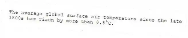 The average global surface air temperature since the late 1800s has risen by more than 0.8°C.