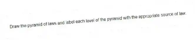 Draw the pyramid of laws and label each level of the pyramid with the appropriate source of law.