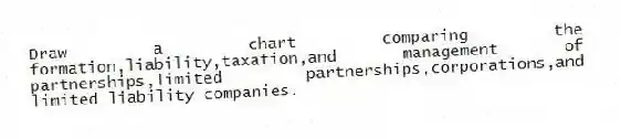 Draw a chart comparing the formation,liability,taxation,and management of partnerships,limited partnerships,corporations,and limited liability companies.