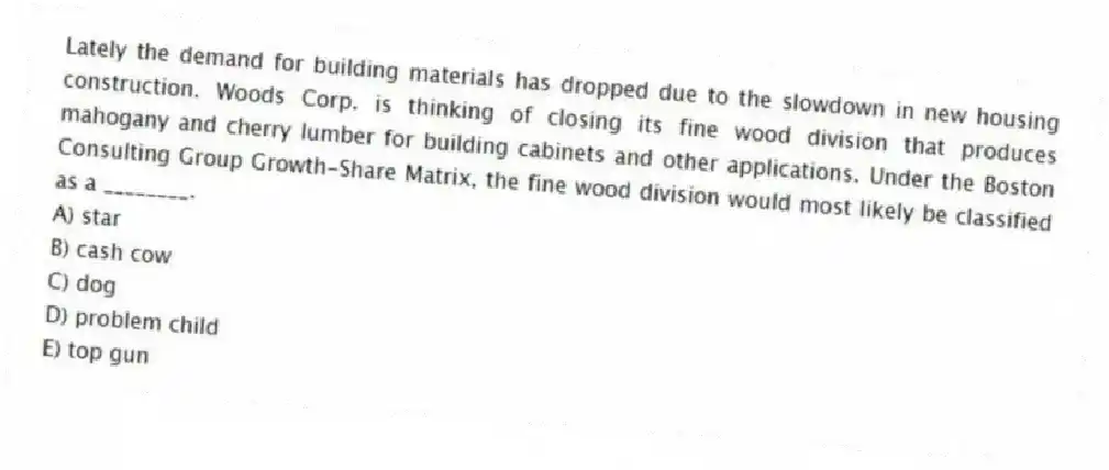 Lately the demand for building materials has dropped due to the slowdown in new housing construction. Woods Corp. is thinking of closing its fine wood division that produces mahogany and cherry lumber for building cabinets and other applications. Under the Boston Consulting Group Growth-Share Matrix, the fine wood division would most likely be classified as a ________.
A) star
B) cash cow
C) dog
D) problem child
E) top gun