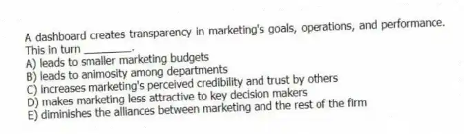 A dashboard creates transparency in marketing's goals, operations, and performance. This in turn ________.
A) leads to smaller marketing budgets
B) leads to animosity among departments
C) increases marketing's perceived credibility and trust by others
D) makes marketing less attractive to key decision makers
E) diminishes the alliances between marketing and the rest of the firm
