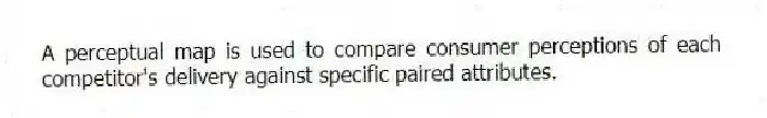 A perceptual map is used to compare consumer perceptions of each competitor's delivery against specific paired attributes.