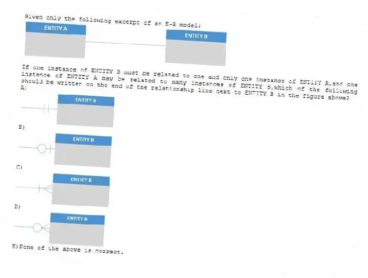 Given only the following excerpt of an E-R model:
If one instance of ENTITY B must be related to one and only one instance of ENTITY A,and one instance of ENTITY A may be related to many instances of ENTITY B,which of the following should be written on the end of the relationship line next to ENTITY B in the figure above?
E)None of the above is correct.