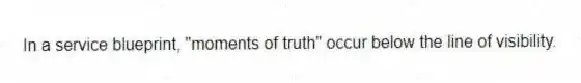 In a service blueprint, "moments of truth" occur below the line of visibility.