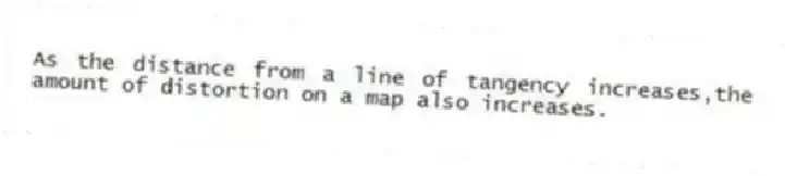 As the distance from a line of tangency increases,the amount of distortion on a map also increases.