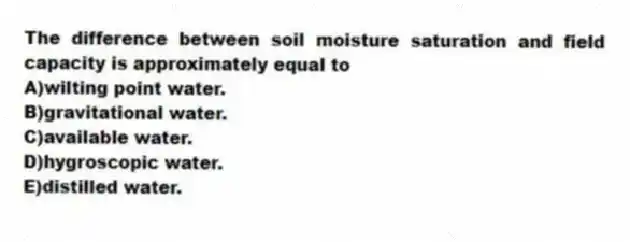 The difference between soil moisture saturation and field capacity is approximately equal to
A)wilting point water.
B)gravitational water.
C)available water.
D)hygroscopic water.
E)distilled water.