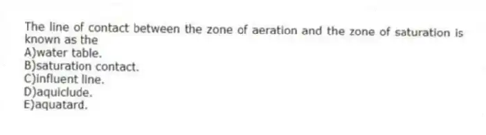 The line of contact between the zone of aeration and the zone of saturation is known as the
A)water table.
B)saturation contact.
C)influent line.
D)aquiclude.
E)aquatard.