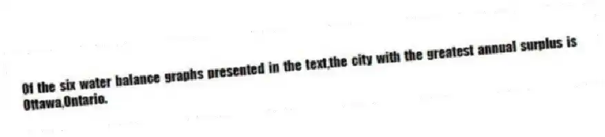Of the six water balance graphs presented in the text,the city with the greatest annual surplus is Ottawa,Ontario.
