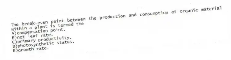 The break-even point between the production and consumption of organic material within a plant is termed the
A)compensation point.
B)net leaf rate.
C)primary productivity.
D)photosynthetic status.
E)growth rate.