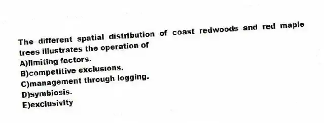 The different spatial distribution of coast redwoods and red maple trees illustrates the operation of
A)limiting factors.
B)competitive exclusions.
C)management through logging.
D)symbiosis.
E)exclusivity
