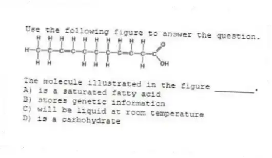Use the following figure to answer the question.
The molecule illustrated in the figure ________.
A) is a saturated fatty acid
B) stores genetic information
C) will be liquid at room temperature
D) is a carbohydrate