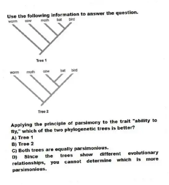 Use the following information to answer the question.
Applying the principle of parsimony to the trait "ability to fly," which of the two phylogenetic trees is better?
A) Tree 1
B) Tree 2
C) Both trees are equally parsimonious.
D) Since the trees show different evolutionary relationships, you cannot determine which is more parsimonious.