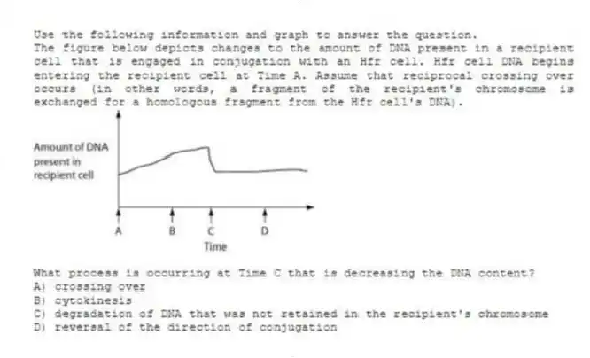 Use the following information and graph to answer the question.
The figure below depicts changes to the amount of DNA present in a recipient cell that is engaged in conjugation with an Hfr cell. Hfr cell DNA begins entering the recipient cell at Time A. Assume that reciprocal crossing over occurs (in other words, a fragment of the recipient's chromosome is exchanged for a homologous fragment from the Hfr cell's DNA).
What process is occurring at Time C that is decreasing the DNA content?
A) crossing over
B) cytokinesis
C) degradation of DNA that was not retained in the recipient's chromosome
D) reversal of the direction of conjugation