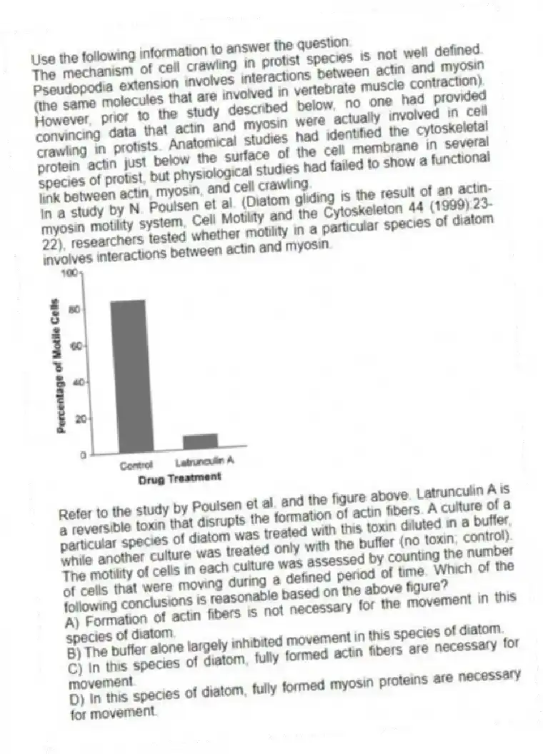 Use the following information to answer the question.
The mechanism of cell crawling in protist species is not well defined. Pseudopodia extension involves interactions between actin and myosin (the same molecules that are involved in vertebrate muscle contraction). However, prior to the study described below, no one had provided convincing data that actin and myosin were actually involved in cell crawling in protists. Anatomical studies had identified the cytoskeletal protein actin just below the surface of the cell membrane in several species of protist, but physiological studies had failed to show a functional link between actin, myosin, and cell crawling.
In a study by N. Poulsen et al. (Diatom gliding is the result of an actin-myosin motility system, Cell Motility and the Cytoskeleton 44 (1999):23-22), researchers tested whether motility in a particular species of diatom involves interactions between actin and myosin.
Refer to the study by Poulsen et al. and the figure above. Latrunculin A is a reversible toxin that disrupts the formation of actin fibers. A culture of a particular species of diatom was treated with this toxin diluted in a buffer, while another culture was treated only with the buffer (no toxin; control). The motility of cells in each culture was assessed by counting the number of cells that were moving during a defined period of time. Which of the following conclusions is reasonable based on the above figure?
A) Formation of actin fibers is not necessary for the movement in this species of diatom.
B) The buffer alone largely inhibited movement in this species of diatom.
C) In this species of diatom, fully formed actin fibers are necessary for movement.
D) In this species of diatom, fully formed myosin proteins are necessary for movement.