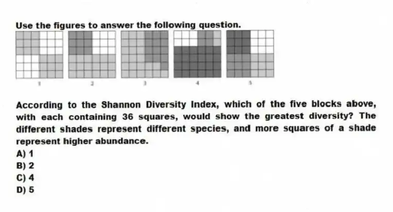 Use the figures to answer the following question.
According to the Shannon Diversity Index, which of the five blocks above, with each containing 36 squares, would show the greatest diversity? The different shades represent different species, and more squares of a shade represent higher abundance.
A) 1
B) 2
C) 4
D) 5