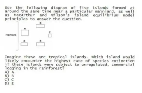 Use the following diagram of five islands formed at around the same time near a particular mainland, as well as MacArthur and Wilson's island equilibrium model principles to answer the question.
Imagine these are tropical islands. Which island would likely encounter the highest rate of species extinction if these islands were subject to unregulated, commercial logging in the rainforest?
A) A
B) B
C) C
D) E