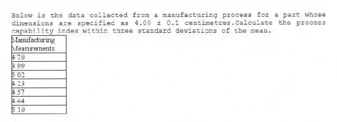 Below is the data collected from a manufacturing process for a part whose dimensions are specified as 4.00 ± 0.1 centimetres.Calculate the process capability index within three standard deviations of the mean.