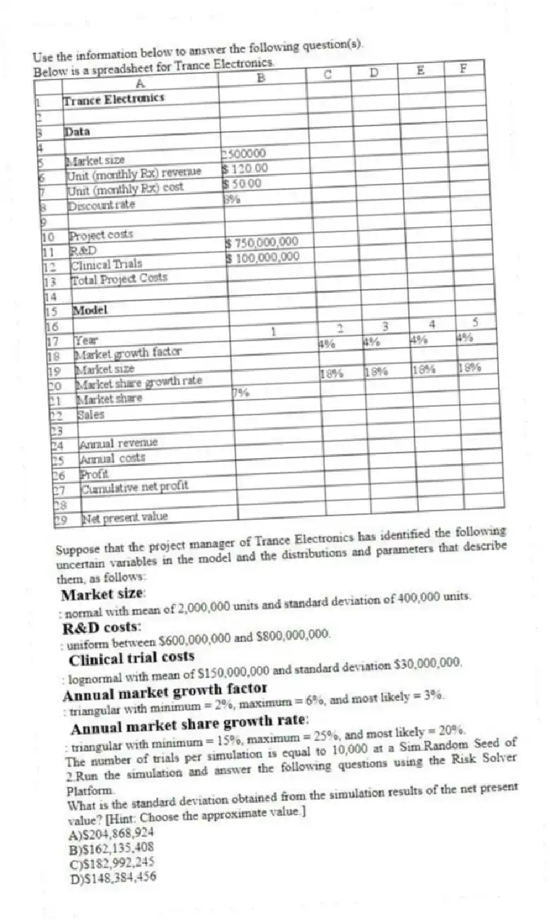 Use the information below to answer the following question(s).
Below is a spreadsheet for Trance Electronics.
  
Suppose that the project manager of Trance Electronics has identified the following uncertain variables in the model and the distributions and parameters that describe them, as follows:
: normal with mean of 2,000,000 units and standard deviation of 400,000 units.
: uniform between $600,000,000 and $800,000,000.
: lognormal with mean of $150,000,000 and standard deviation $30,000,000.
: triangular with minimum = 2%, maximum = 6%, and most likely = 3%.
: triangular with minimum = 15%, maximum = 25%, and most likely = 20%.
The number of trials per simulation is equal to 10,000 at a Sim.Random Seed of 2.Run the simulation and answer the following questions using the Risk Solver Platform.
-What is the standard deviation obtained from the simulation results of the net present value? [Hint: Choose the approximate value.]
A)$204,868,924 
B)$162,135,408 
C)$182,992,245 
D)$148,384,456
