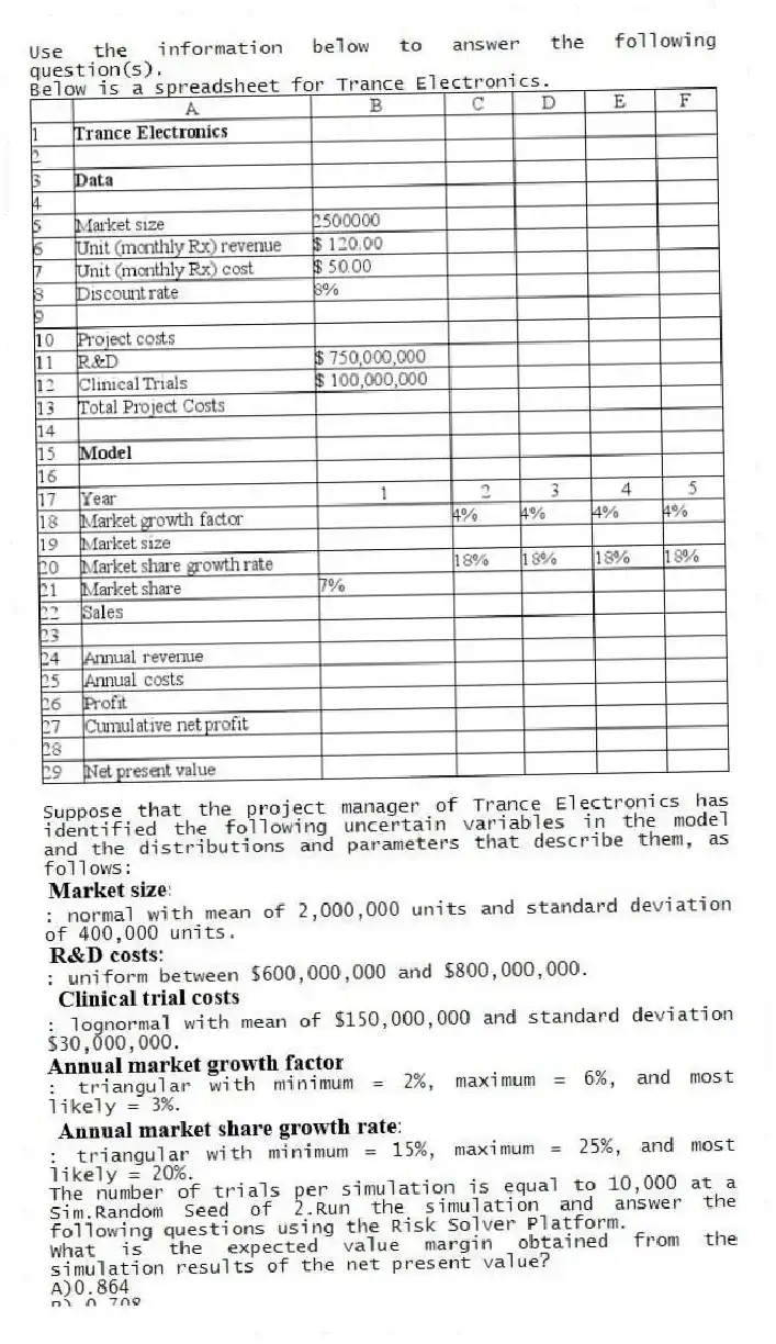 Use the information below to answer the following question(s).
Below is a spreadsheet for Trance Electronics.
Suppose that the project manager of Trance Electronics has identified the following uncertain variables in the model and the distributions and parameters that describe them, as follows:
: normal with mean of 2,000,000 units and standard deviation of 400,000 units.
: uniform between $600,000,000 and $800,000,000.
: lognormal with mean of $150,000,000 and standard deviation $30,000,000.
: triangular with minimum = 2%, maximum = 6%, and most likely = 3%.
: triangular with minimum = 15%, maximum = 25%, and most likely = 20%.
The number of trials per simulation is equal to 10,000 at a Sim.Random Seed of 2.Run the simulation and answer the following questions using the Risk Solver Platform.
-What is the expected value margin obtained from the simulation results of the net present value?
A)0.864
B)-0.708
C)0.343
D)-0.467