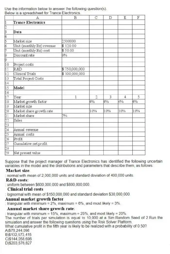 Use the information below to answer the following question(s).
Below is a spreadsheet for Trance Electronics.
Suppose that the project manager of Trance Electronics has identified the following uncertain variables in the model and the distributions and parameters that describe them, as follows:
: normal with mean of 2,000,000 units and standard deviation of 400,000 units.
: uniform between $600,000,000 and $800,000,000.
: lognormal with mean of $150,000,000 and standard deviation $30,000,000.
: triangular with minimum = 2%, maximum = 6%, and most likely = 3%.
: triangular with minimum = 15%, maximum = 25%, and most likely = 20%.
The number of trials per simulation is equal to 10,000 at a Sim.Random Seed of 2.Run the simulation and answer the following questions using the Risk Solver Platform.
-What cumulative profit in the fifth year is likely to be realized with a probability of 0.50?
A)$78,244,098
B)$102,573,415
C)$144,058,696
D)$203,676,827