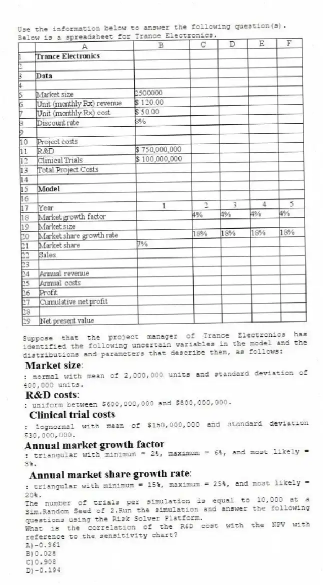 Use the information below to answer the following question(s).
Below is a spreadsheet for Trance Electronics.
Suppose that the project manager of Trance Electronics has identified the following uncertain variables in the model and the distributions and parameters that describe them, as follows:
: normal with mean of 2,000,000 units and standard deviation of 400,000 units.
: uniform between $600,000,000 and $800,000,000.
: lognormal with mean of $150,000,000 and standard deviation $30,000,000.
: triangular with minimum = 2%, maximum = 6%, and most likely = 3%.
: triangular with minimum = 15%, maximum = 25%, and most likely = 20%.
The number of trials per simulation is equal to 10,000 at a Sim.Random Seed of 2.Run the simulation and answer the following questions using the Risk Solver Platform.
-What is the correlation of the R&D cost with the NPV with reference to the sensitivity chart?
A)-0.361
B)0.028
C)0.908
D)-0.194