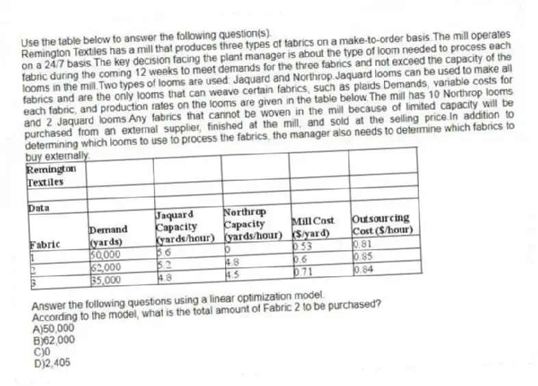 Use the table below to answer the following question(s).
Remington Textiles has a mill that produces three types of fabrics on a make-to-order basis.The mill operates on a 24/7 basis.The key decision facing the plant manager is about the type of loom needed to process each fabric during the coming 12 weeks to meet demands for the three fabrics and not exceed the capacity of the looms in the mill.Two types of looms are used: Jaquard and Northrop.Jaquard looms can be used to make all fabrics and are the only looms that can weave certain fabrics, such as plaids.Demands, variable costs for each fabric, and production rates on the looms are given in the table below.The mill has 10 Northrop looms and 2 Jaquard looms.Any fabrics that cannot be woven in the mill because of limited capacity will be purchased from an external supplier, finished at the mill, and sold at the selling price.In addition to determining which looms to use to process the fabrics, the manager also needs to determine which fabrics to buy externally.
Answer the following questions using a linear optimization model.
-According to the model, what is the total amount of Fabric 2 to be purchased?
A)50,000
B)62,000
C)0
D)2,405