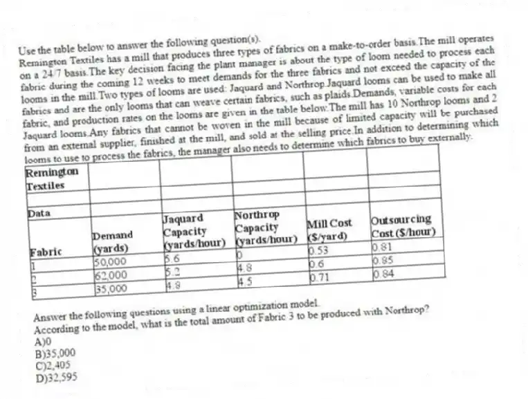 Use the table below to answer the following question(s).
Remington Textiles has a mill that produces three types of fabrics on a make-to-order basis.The mill operates on a 24/7 basis.The key decision facing the plant manager is about the type of loom needed to process each fabric during the coming 12 weeks to meet demands for the three fabrics and not exceed the capacity of the looms in the mill.Two types of looms are used: Jaquard and Northrop.Jaquard looms can be used to make all fabrics and are the only looms that can weave certain fabrics, such as plaids.Demands, variable costs for each fabric, and production rates on the looms are given in the table below.The mill has 10 Northrop looms and 2 Jaquard looms.Any fabrics that cannot be woven in the mill because of limited capacity will be purchased from an external supplier, finished at the mill, and sold at the selling price.In addition to determining which looms to use to process the fabrics, the manager also needs to determine which fabrics to buy externally.
Answer the following questions using a linear optimization model.
-According to the model, what is the total amount of Fabric 3 to be produced with Northrop?
A)0
B)35,000
C)2,405
D)32,595