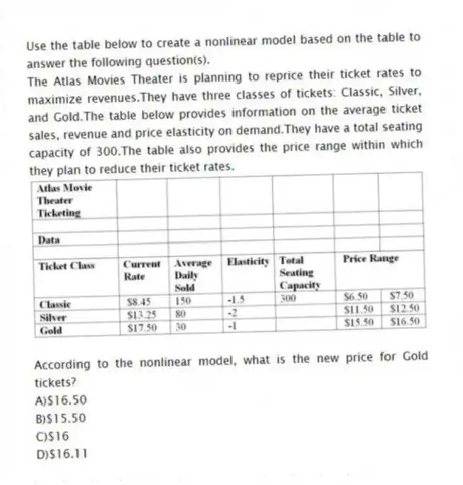 Use the table below to create a nonlinear model based on the table to answer the following question(s).
The Atlas Movies Theater is planning to reprice their ticket rates to maximize revenues.They have three classes of tickets: Classic, Silver, and Gold.The table below provides information on the average ticket sales, revenue and price elasticity on demand.They have a total seating capacity of 300.The table also provides the price range within which they plan to reduce their ticket rates.
-According to the nonlinear model, what is the new price for Gold tickets?
A)$16.50
B)$15.50
C)$16
D)$16.11