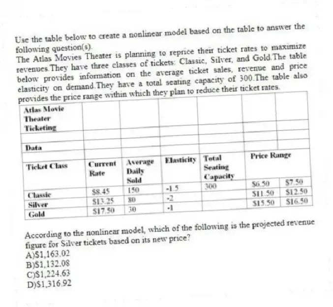Use the table below to create a nonlinear model based on the table to answer the following question(s).
The Atlas Movies Theater is planning to reprice their ticket rates to maximize revenues.They have three classes of tickets: Classic, Silver, and Gold.The table below provides information on the average ticket sales, revenue and price elasticity on demand.They have a total seating capacity of 300.The table also provides the price range within which they plan to reduce their ticket rates.
-According to the nonlinear model, which of the following is the projected revenue figure for Silver tickets based on its new price?
A)$1,163.02
B)$1,132.08
C)$1,224.63
D)$1,316.92