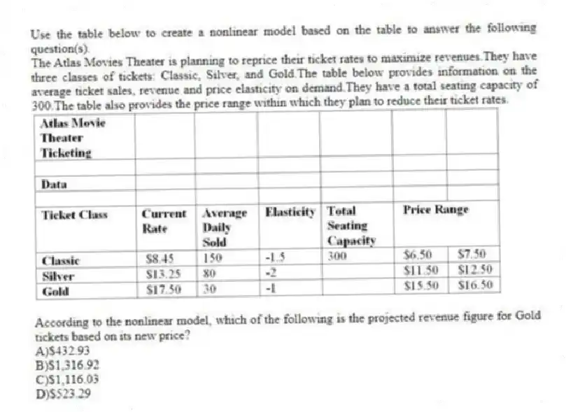 Use the table below to create a nonlinear model based on the table to answer the following question(s).
The Atlas Movies Theater is planning to reprice their ticket rates to maximize revenues.They have three classes of tickets: Classic, Silver, and Gold.The table below provides information on the average ticket sales, revenue and price elasticity on demand.They have a total seating capacity of 300.The table also provides the price range within which they plan to reduce their ticket rates.
-According to the nonlinear model, which of the following is the projected revenue figure for Gold tickets based on its new price?
A)$432.93
B)$1,316.92
C)$1,116.03
D)$523.29