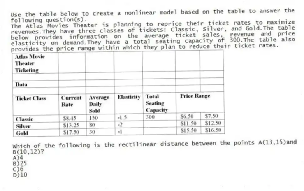 Use the table below to create a nonlinear model based on the table to answer the following question(s).
The Atlas Movies Theater is planning to reprice their ticket rates to maximize revenues.They have three classes of tickets: Classic, Silver, and Gold.The table below provides information on the average ticket sales, revenue and price elasticity on demand.They have a total seating capacity of 300.The table also provides the price range within which they plan to reduce their ticket rates.
-Which of the following is the rectilinear distance between the points A(13,15)and B(10,12)?
A)4
B)25
C)6
D)10