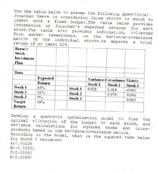 Use the table below to answer the following question(s).
Jonathan Reese is considering three stocks in which to invest with a fixed budget.The table below provides information on Jonathan's expected returns for each stock.The table also provides information, collected from market researchers, on the variance-covariance matrix of the individual stocks.He expects a total return of at least 10%.
Develop a quadratic optimization model to find the optimal allocation of the budget to each stock, and variance calculations for squared terms and cross-products based on the variance-covariance matrix.
-According to the model, what is the squared term value for Stock 2 variance?
A)0.00236
B)-0.00031
C)0.00080
D)0.00430