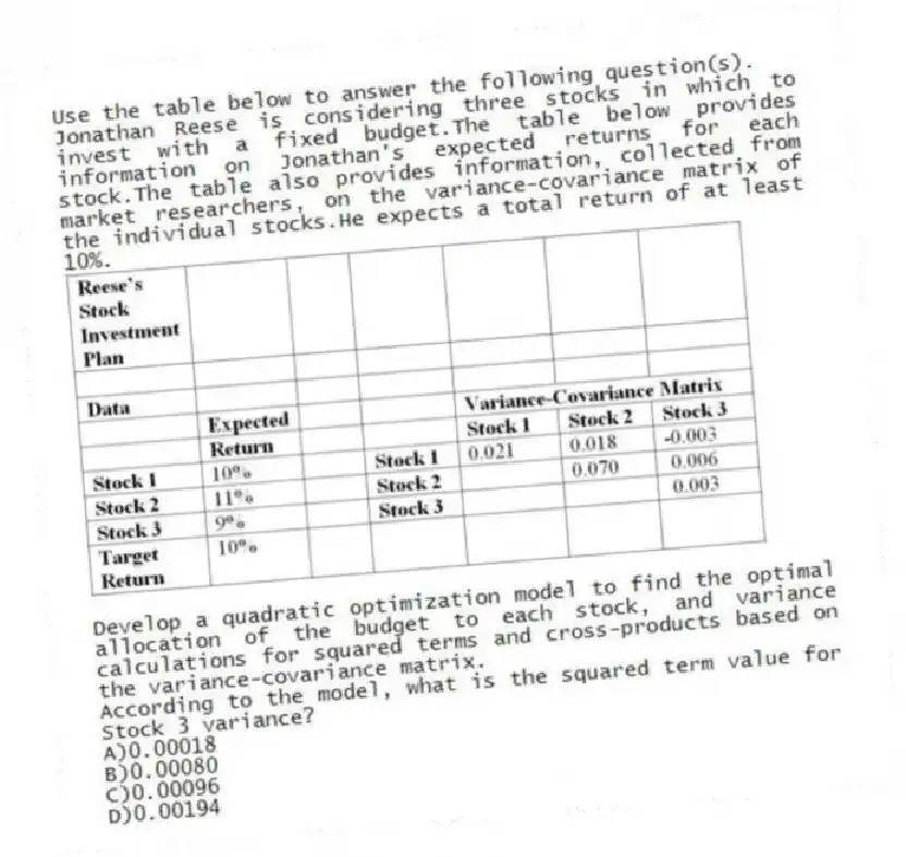 Use the table below to answer the following question(s).
Jonathan Reese is considering three stocks in which to invest with a fixed budget.The table below provides information on Jonathan's expected returns for each stock.The table also provides information, collected from market researchers, on the variance-covariance matrix of the individual stocks.He expects a total return of at least 10%.
Develop a quadratic optimization model to find the optimal allocation of the budget to each stock, and variance calculations for squared terms and cross-products based on the variance-covariance matrix.
-According to the model, what is the squared term value for Stock 3 variance?
A)0.00018
B)0.00080
C)0.00096
D)0.00194