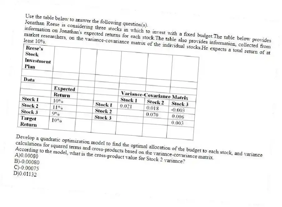 Use the table below to answer the following question(s).
Jonathan Reese is considering three stocks in which to invest with a fixed budget.The table below provides information on Jonathan's expected returns for each stock.The table also provides information, collected from market researchers, on the variance-covariance matrix of the individual stocks.He expects a total return of at least 10%.
Develop a quadratic optimization model to find the optimal allocation of the budget to each stock, and variance calculations for squared terms and cross-products based on the variance-covariance matrix.
-According to the model, what is the cross-product value for Stock 2 variance?
A)0.00080
B)-0.00080
C)-0.00075
D)0.01132