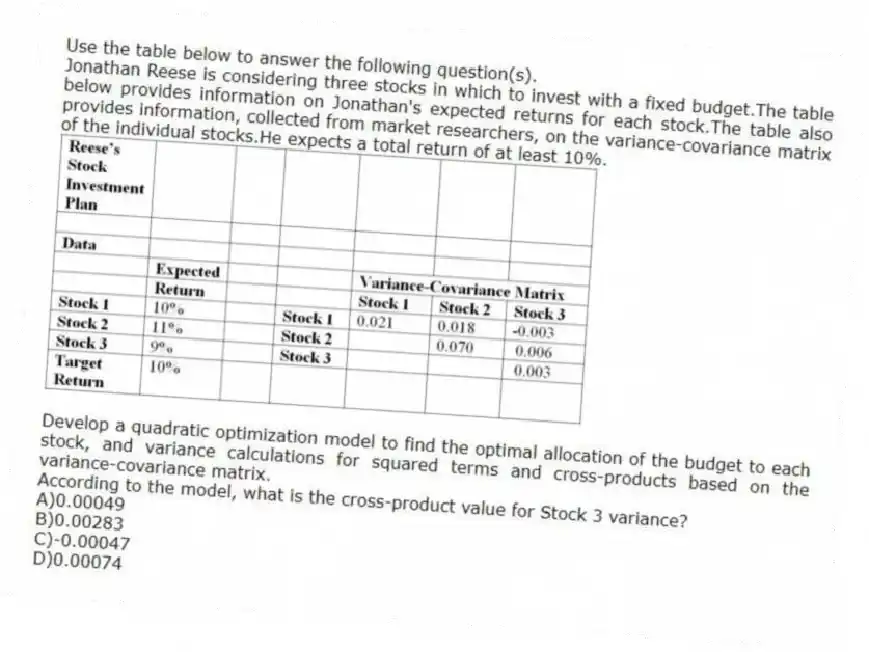 Use the table below to answer the following question(s).
Jonathan Reese is considering three stocks in which to invest with a fixed budget.The table below provides information on Jonathan's expected returns for each stock.The table also provides information, collected from market researchers, on the variance-covariance matrix of the individual stocks.He expects a total return of at least 10%.
Develop a quadratic optimization model to find the optimal allocation of the budget to each stock, and variance calculations for squared terms and cross-products based on the variance-covariance matrix.
-According to the model, what is the cross-product value for Stock 3 variance?
A)0.00049
B)0.00283
C)-0.00047
D)0.00074