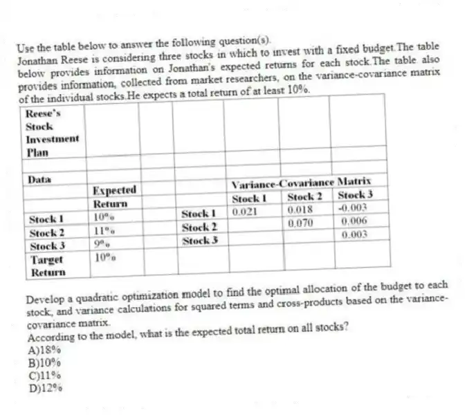 Use the table below to answer the following question(s).
Jonathan Reese is considering three stocks in which to invest with a fixed budget.The table below provides information on Jonathan's expected returns for each stock.The table also provides information, collected from market researchers, on the variance-covariance matrix of the individual stocks.He expects a total return of at least 10%.
Develop a quadratic optimization model to find the optimal allocation of the budget to each stock, and variance calculations for squared terms and cross-products based on the variance-covariance matrix.
-According to the model, what is the expected total return on all stocks?
A)18%
B)10%
C)11%
D)12%