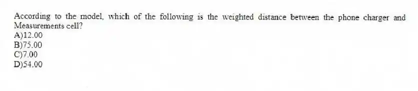 According to the model, which of the following is the weighted distance between the phone charger and Measurements cell?
A)12.00
B)75.00
C)7.00
D)54.00