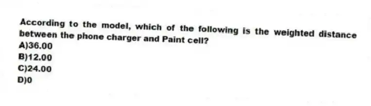 According to the model, which of the following is the weighted distance between the phone charger and Paint cell?
A)36.00
B)12.00
C)24.00
D)0