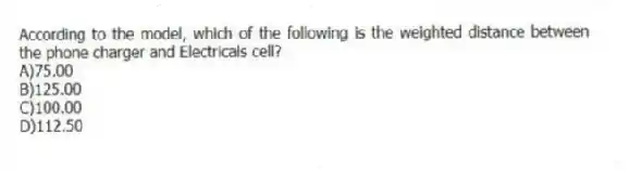 According to the model, which of the following is the weighted distance between the phone charger and Electricals cell?
A)75.00
B)125.00
C)100.00
D)112.50